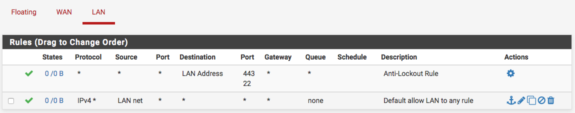 Pfsense Configuration Recipes Allowing Remote Access To The Gui Pfsense Documentation