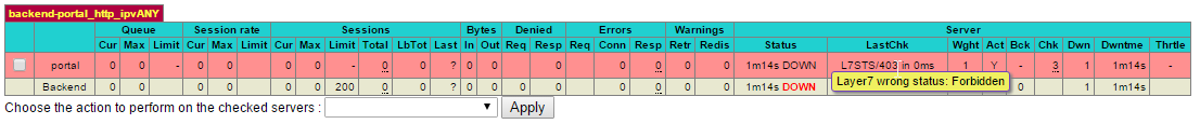 ../_images/haproxy_check-error-forbidden.png