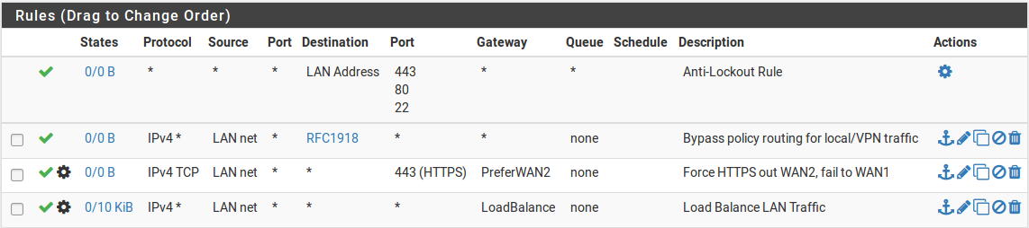 ../_images/multiwan-bypass-policy-routing.png