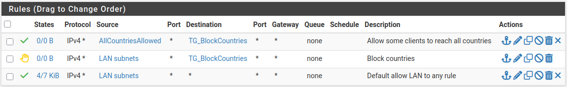 ../_images/nexus-threatgate-recipe-fwrules.png