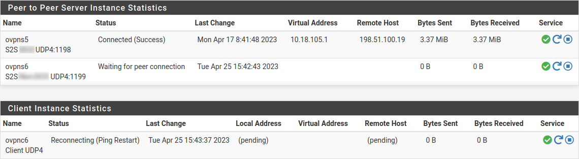 ../../_images/openvpn-openvpn-status.png