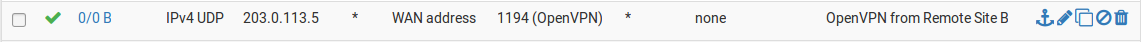 ../_images/openvpn-site-to-site-wan-rule.png