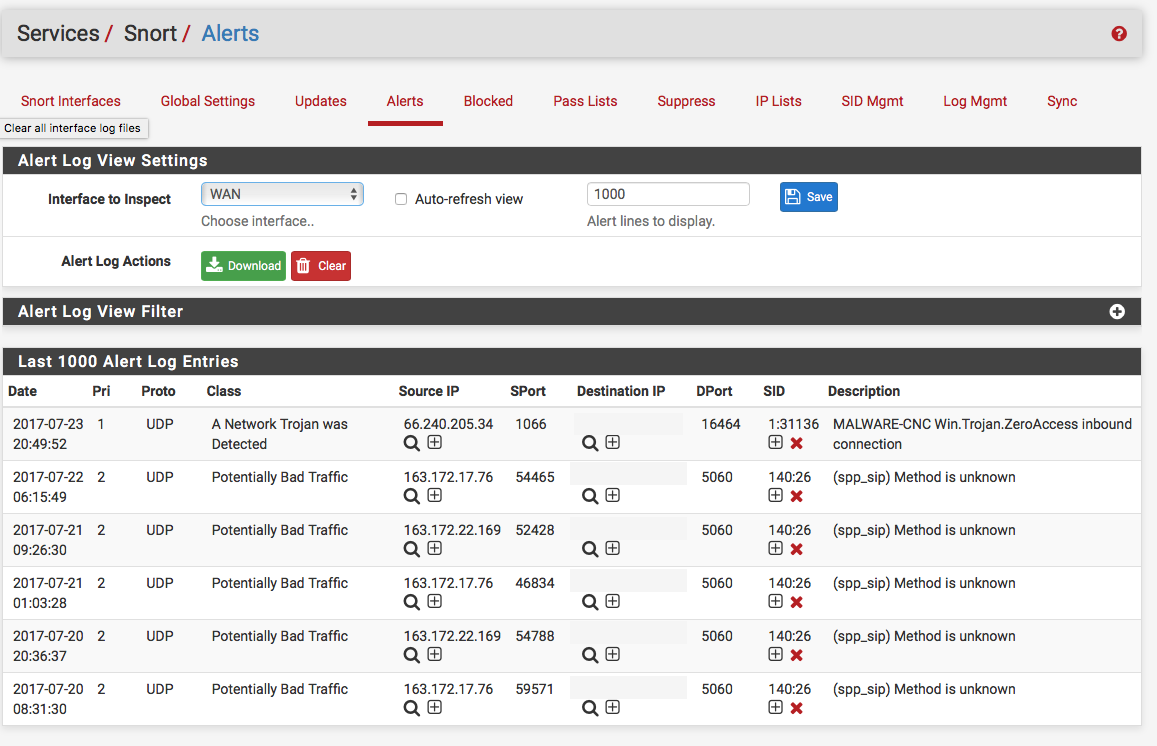 pfsense snort