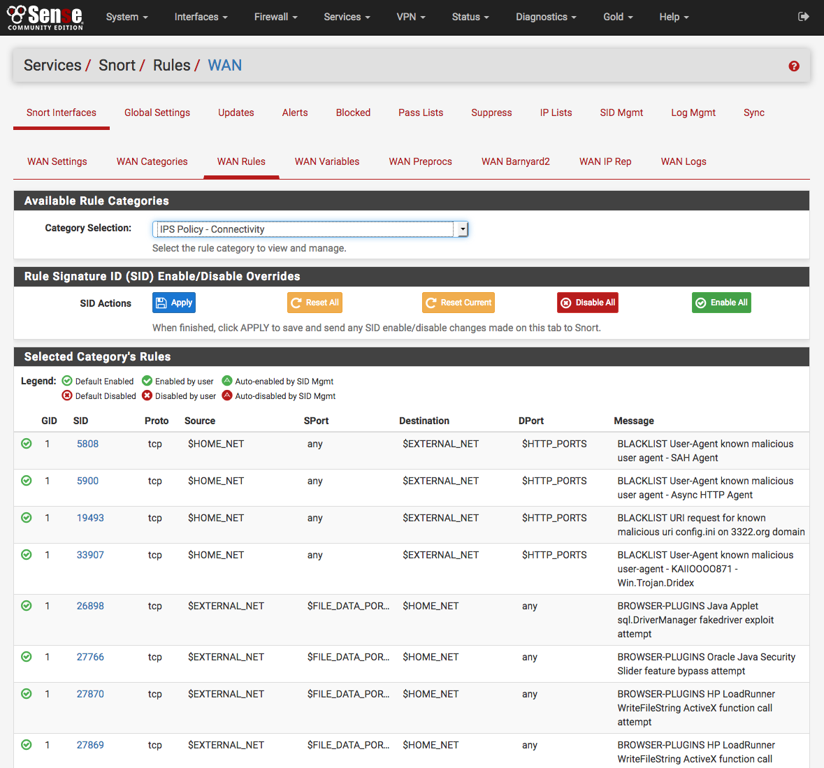 Packages Ids Ips Configuring The Snort Package Pfsense Documentation