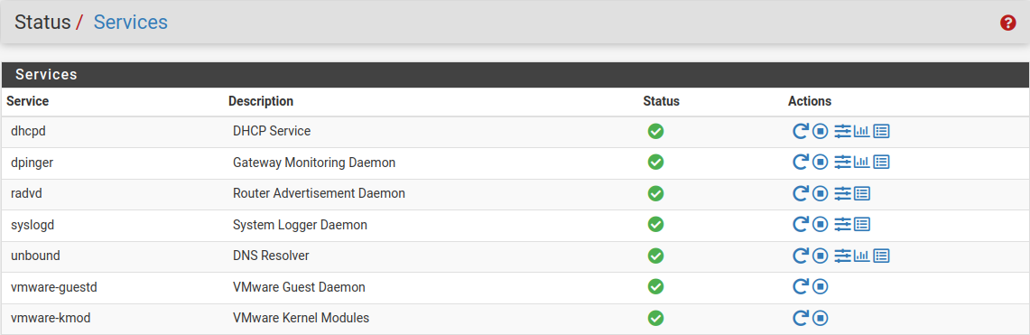 How to install the PfSense firewall on a virtual machine – 4sysops