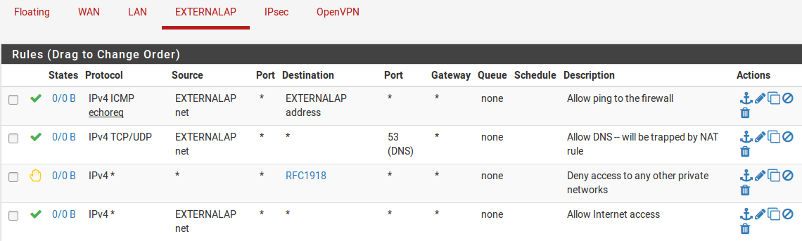 ../_images/wifivpn-isolation.png