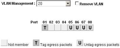 ../_images/vlan-netgear-gs108t-10.png