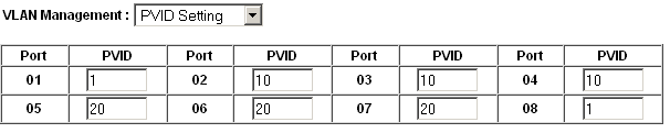 ../_images/vlan-netgear-gs108t-13.png