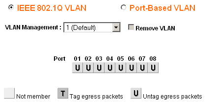 ../_images/vlan-netgear-gs108t-4.png