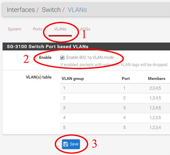 ../_images/sg-3100-enable-802-1q-vlan-mode.png