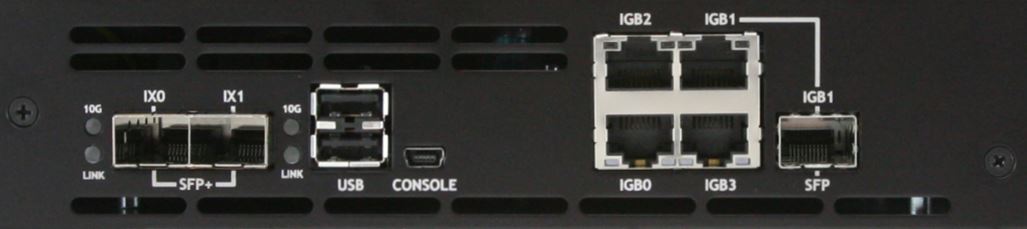 ../_images/xg-2758-io-ports.jpg