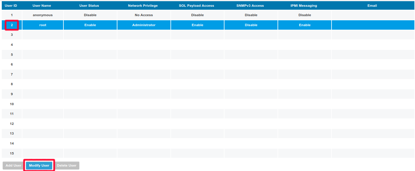 ../_images/marbella-ipmi-modify-user.png