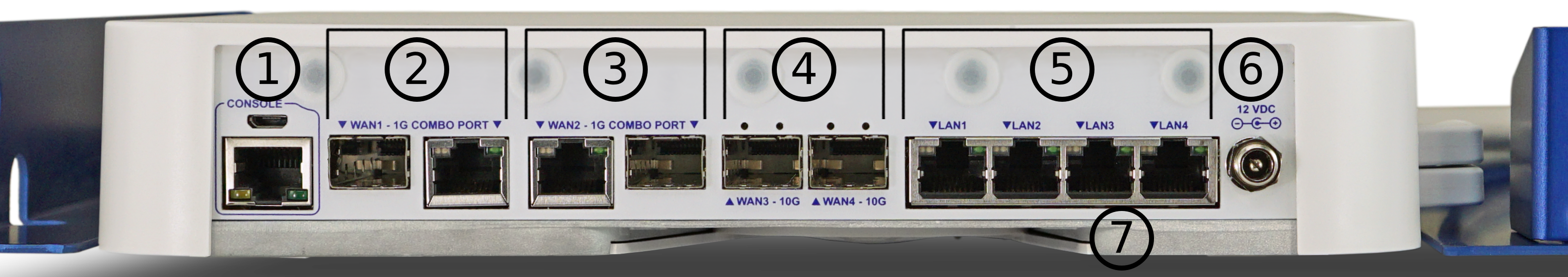Front view of the Netgate 8200 Secure Router ports